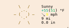 Weather in Manchester