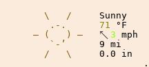 Weather in Kingston