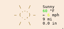 Weather in Wood Dale