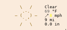 Weather in Streamwood