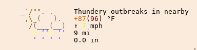 Weather in Cary
