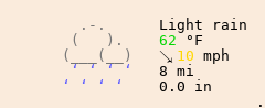 Weather in Windsor