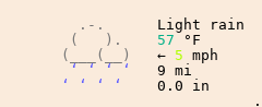 Weather in Canton