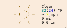 Weather in Woodstock