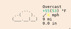 Weather in Harvard