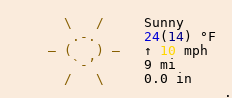 Weather in Zion