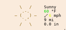 Weather in Troy