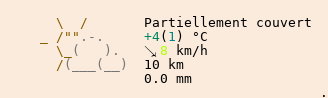 Météo à Les Angles