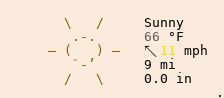 Weather in Albany