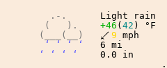 Weather in Lansing