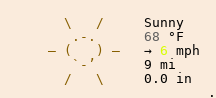 Weather in Rindge