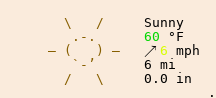 Weather in St. Thomas