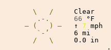 Weather in East China