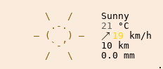 Weather in Norfolk County