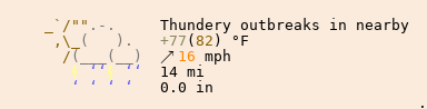 Weather in Aylmer