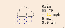 Weather in Buffalo
