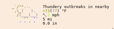 Weather in Dunnville