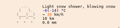 Weather in London