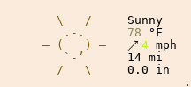 Weather in Waterford