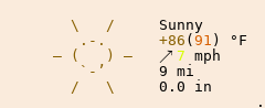 Weather in Manchester