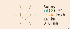 Weather in Waukesha