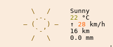 Weather in Macedon