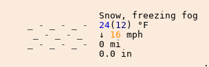 Weather in Niagara Falls