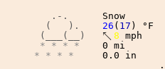 Weather in Syracuse