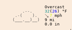 Weather in Eliot