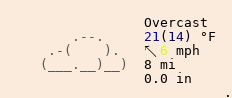 Weather in Plain