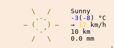 Weather in Cambridge