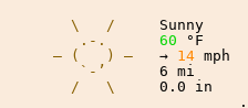 Weather in Zurich