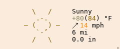 Weather in Hensall