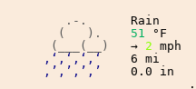 Météo à Mesplède