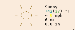 Weather in Waterloo