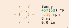 Weather in Milton