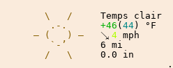 Météo à Le Cannet