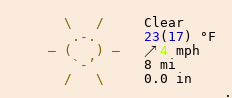 Weather in Etobicoke