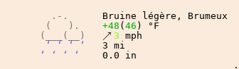 Météo à Brax