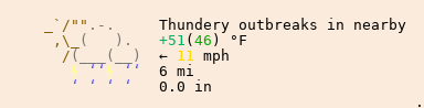 Weather in Brampton