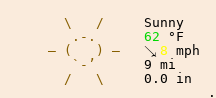 Weather in Moultonborough