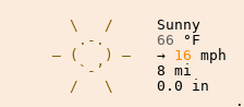 Weather in Toronto