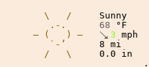 Weather in North York