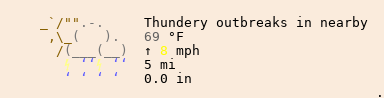 Weather in Orangeville