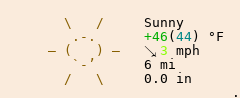 Weather in Mount Albert