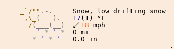 Weather in Belleville