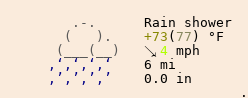 Météo à Gigondas