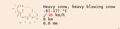 Weather in Deseronto