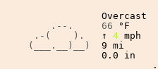 Weather in Tupper+Lake