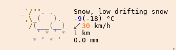 Weather in Campbellford